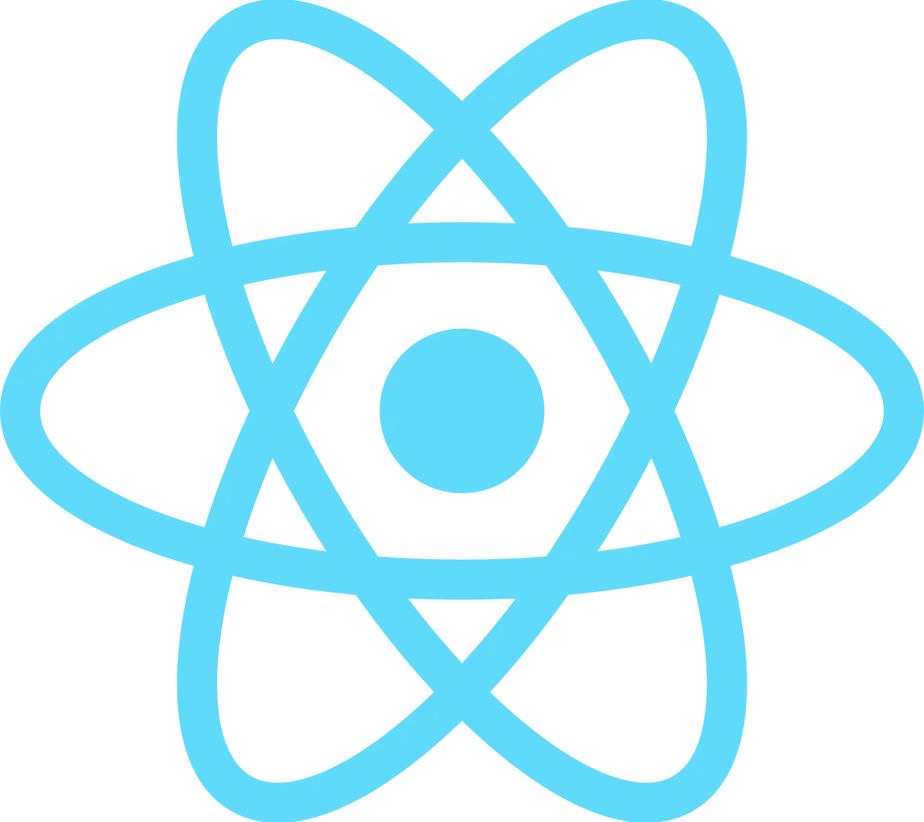 React Development